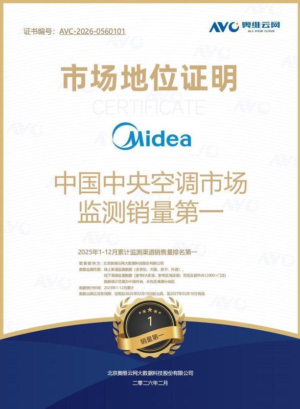 AWE展会惊艳亮相，美的领航者4代中央空调；如何凭借技术革新，打破日系高端垄断。