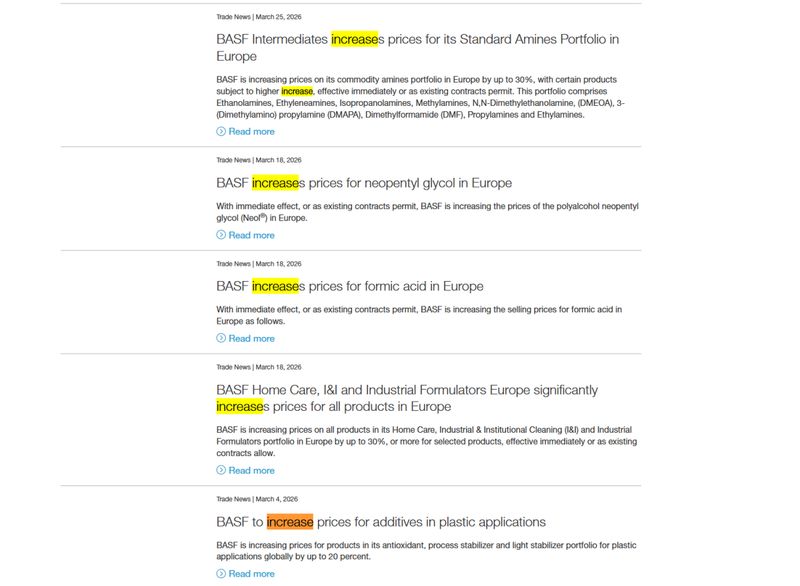  供应短缺下的利润保卫战：化工巨头如何应对周期性波动？ 企业服务