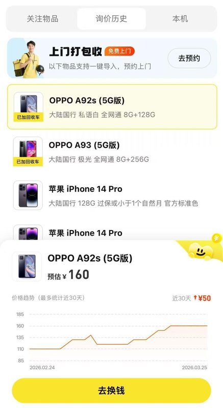  旧机回收热潮：并非价值回归，而是存量博弈的泡沫幻象 股票财经 旧机回收热潮：并非价值回归，而是存量博弈的泡沫幻象 股票财经