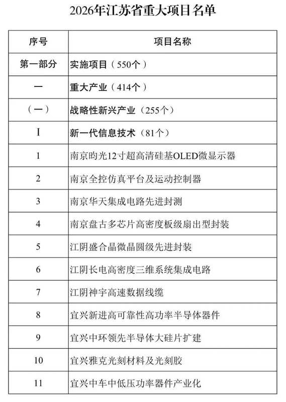 金融IT基础设施架构师:存储系统升级的实战方案与演进策略 IT技术
