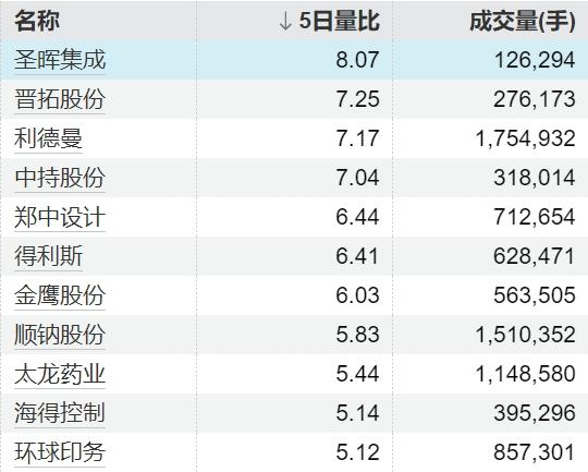 金融IT基础设施架构师:存储系统升级的实战方案与演进策略 IT技术