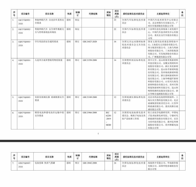 金融IT基础设施架构师:存储系统升级的实战方案与演进策略 IT技术