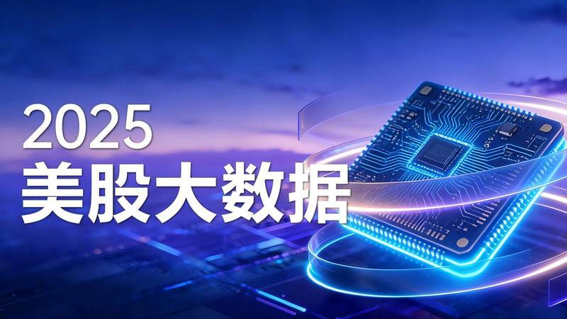  技术视角下的市场震荡：8月非农数据如何搅动全球资产定价 股票财经