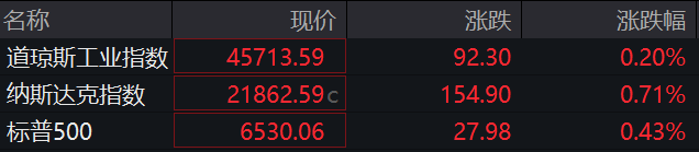  技术视角下的市场震荡：8月非农数据如何搅动全球资产定价 股票财经