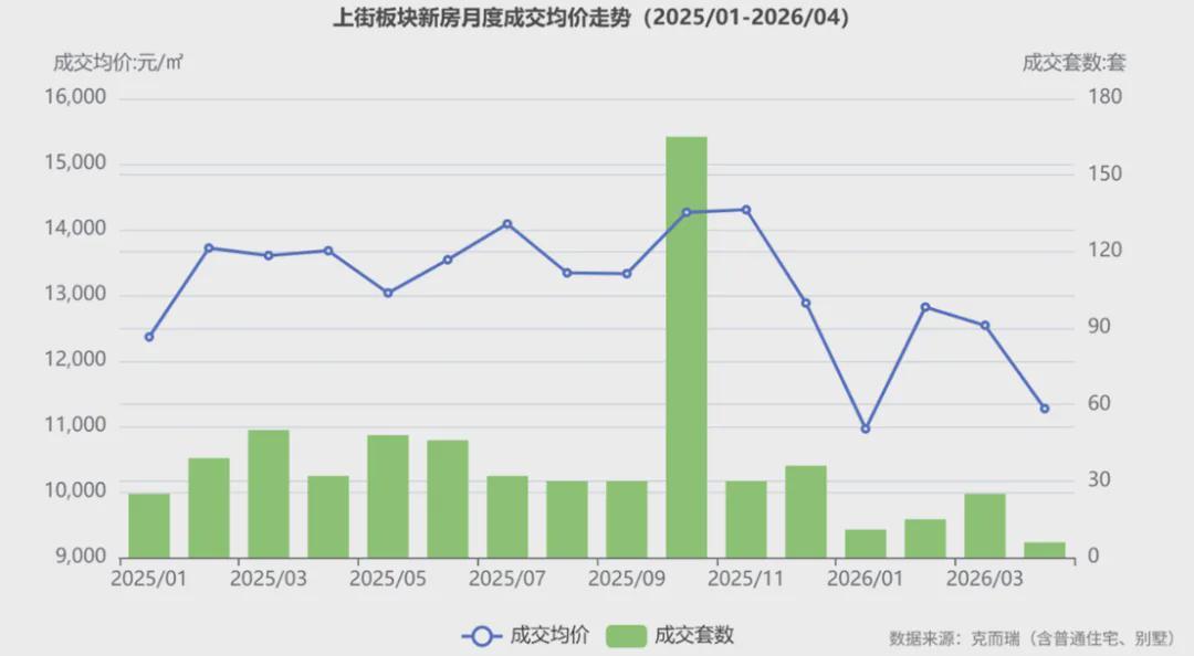 福州高新区大学城板块:容积率与得房率的博弈——国贸建发保利悦湖8.7分深度测评 房产家居 福州高新区大学城板块:容积率与得房率的博弈——国贸建发保利悦湖8.7分深度测评 房产家居