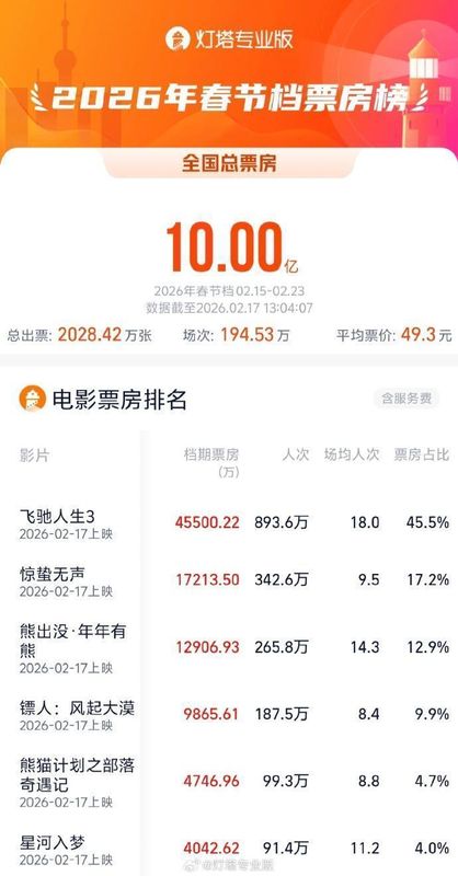 审计失守的代价:从恒大事件复盘财务造假的识别逻辑与技术防线 股票财经 审计失守的代价:从恒大事件复盘财务造假的识别逻辑与技术防线 股票财经 审计失守的代价:从恒大事件复盘财务造假的识别逻辑与技术防线 股票财经 审计失守的代价:从恒大事件复盘财务造假的识别逻辑与技术防线 股票财经