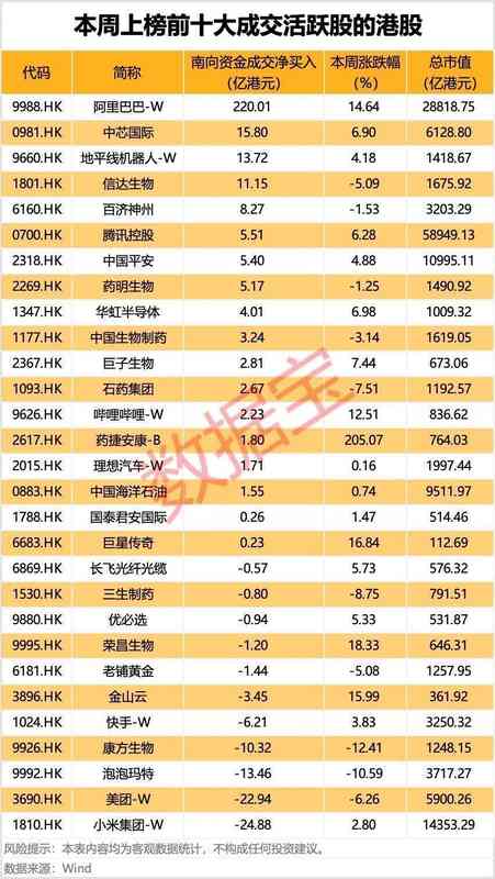 审计失守的代价:从恒大事件复盘财务造假的识别逻辑与技术防线 股票财经 审计失守的代价:从恒大事件复盘财务造假的识别逻辑与技术防线 股票财经 审计失守的代价:从恒大事件复盘财务造假的识别逻辑与技术防线 股票财经 审计失守的代价:从恒大事件复盘财务造假的识别逻辑与技术防线 股票财经