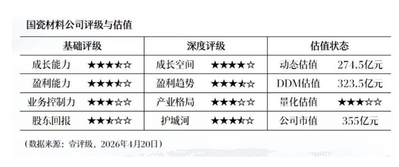  英特尔Q1财报背后的技术底牌：数据中心与AI业务何以狂飙22% 股票财经 英特尔Q1财报背后的技术底牌：数据中心与AI业务何以狂飙22% 股票财经