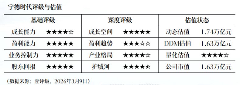 透视艾力斯2026Q1财报:54.94%净利润增长背后的药品放量逻辑与降本路径 股票财经 透视艾力斯2026Q1财报:54.94%净利润增长背后的药品放量逻辑与降本路径 股票财经