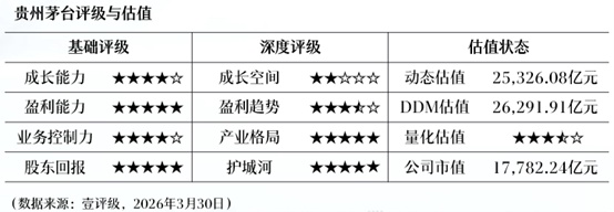 透视艾力斯2026Q1财报:54.94%净利润增长背后的药品放量逻辑与降本路径 股票财经 透视艾力斯2026Q1财报:54.94%净利润增长背后的药品放量逻辑与降本路径 股票财经