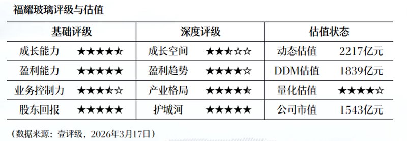 透视艾力斯2026Q1财报:54.94%净利润增长背后的药品放量逻辑与降本路径 股票财经 透视艾力斯2026Q1财报:54.94%净利润增长背后的药品放量逻辑与降本路径 股票财经